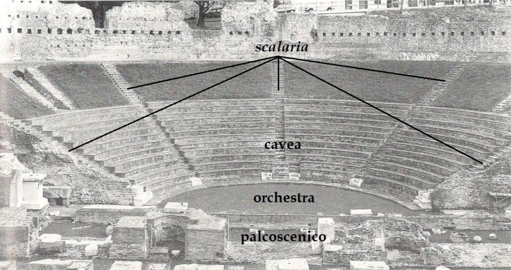 Teatro romano Trieste